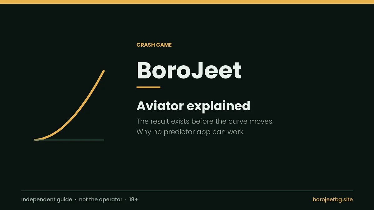 BoroJeet Aviator crash game guide cover explaining how the multiplier is generated
