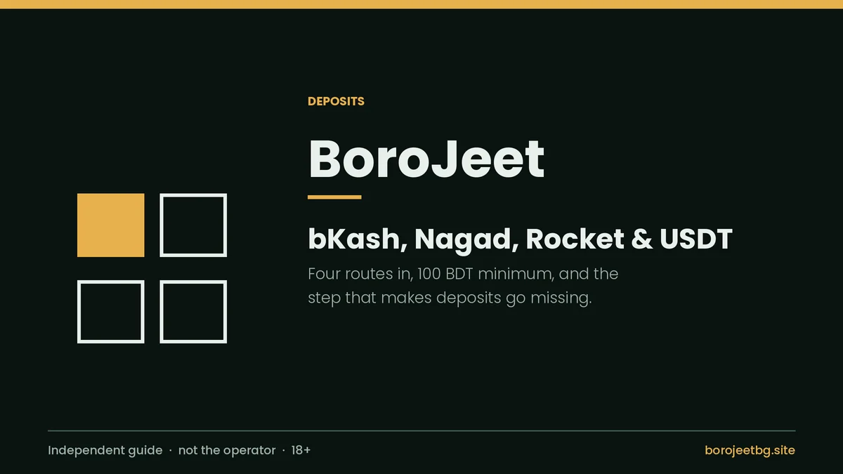 BoroJeet deposit guide cover showing bKash, Nagad, Rocket and USDT for Bangladesh