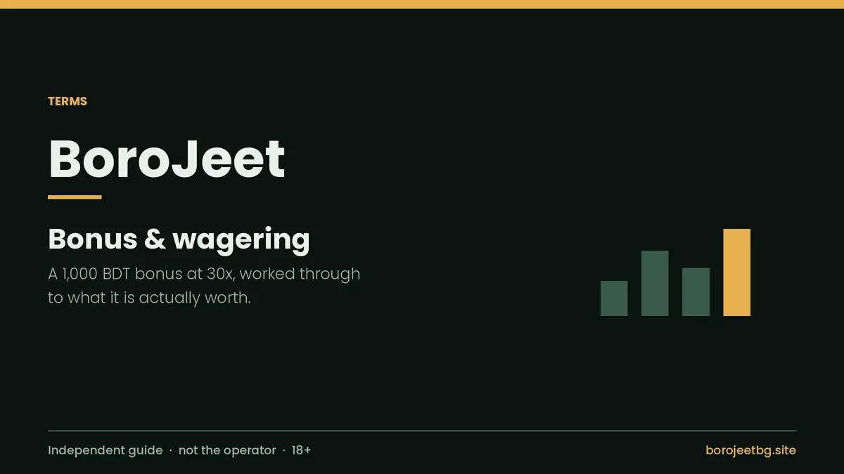 BoroJeet bonus and 30x wagering guide cover for Bangladesh
