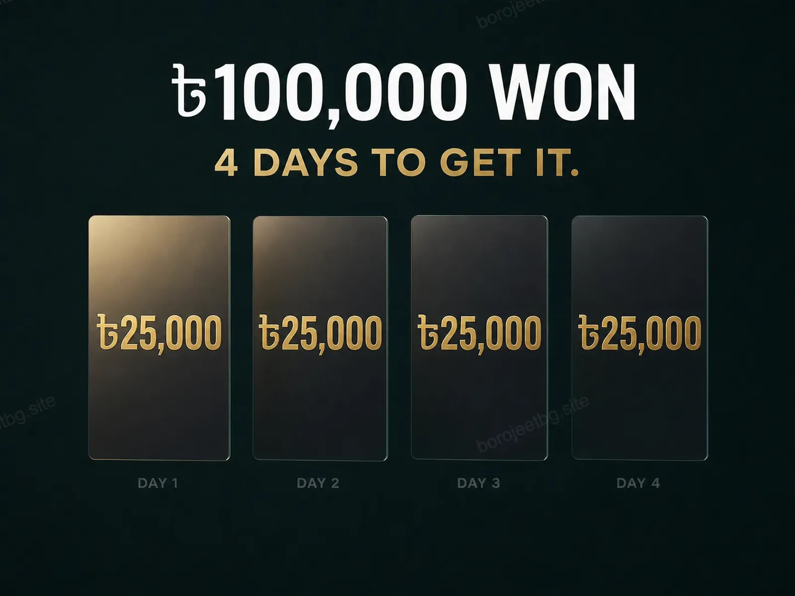 Timeline showing how a large BoroJeet win is released in BDT 25,000 daily instalments over several days