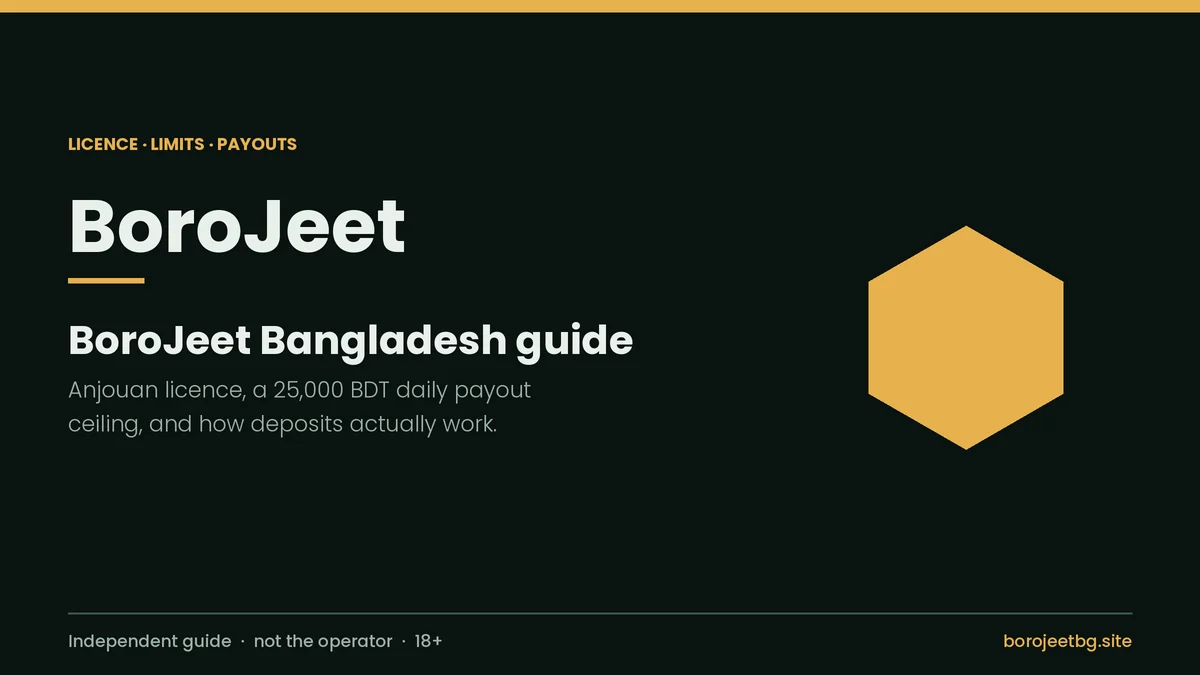 BoroJeet Bangladesh guide cover: Anjouan licence, the 25,000 BDT daily payout ceiling and how deposits work
